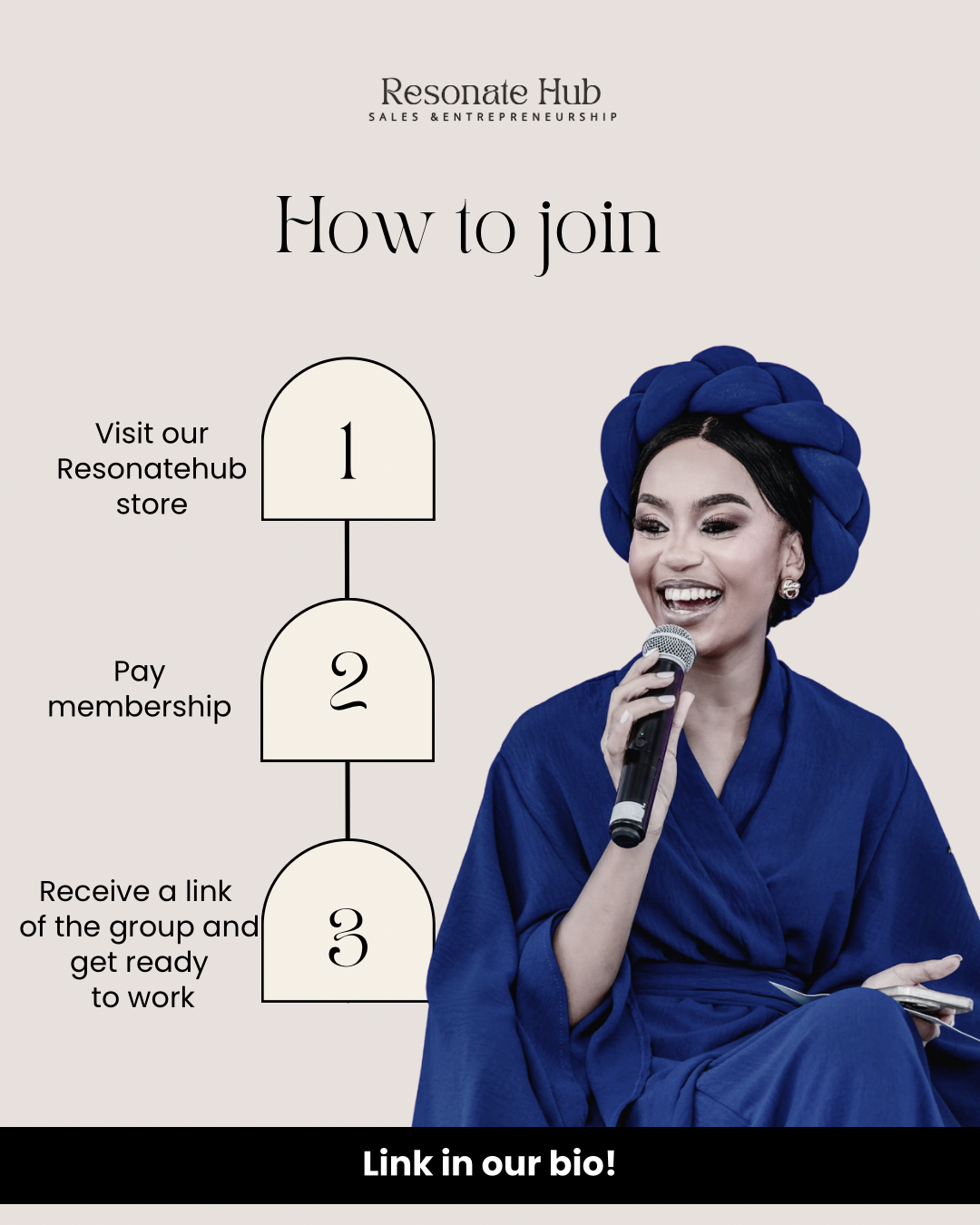 Resonate Hub+ Membership Club